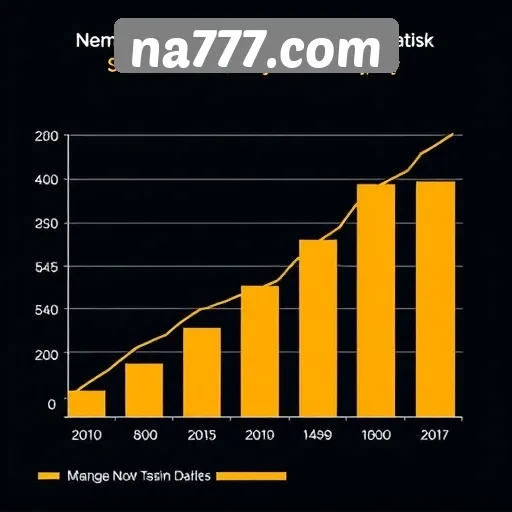 Tren Pengguna dan Statistik Pengunjung na777.com